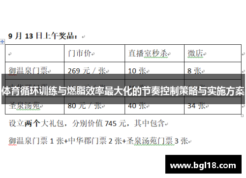 体育循环训练与燃脂效率最大化的节奏控制策略与实施方案